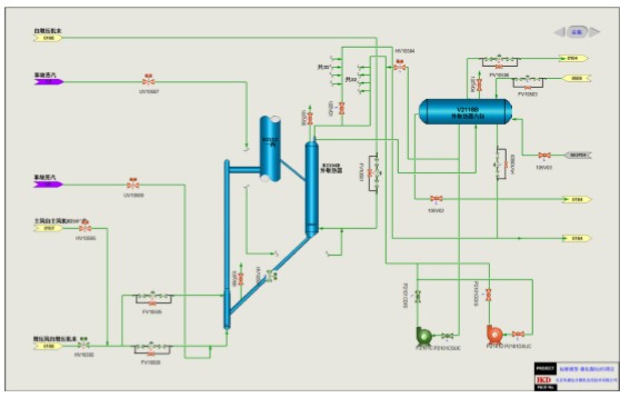 江蘇工業(yè)靶場案例